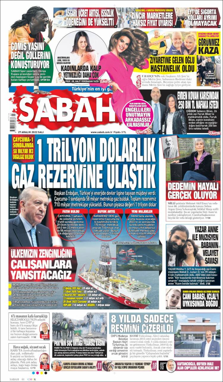 Portada de Sabah (Turquie)