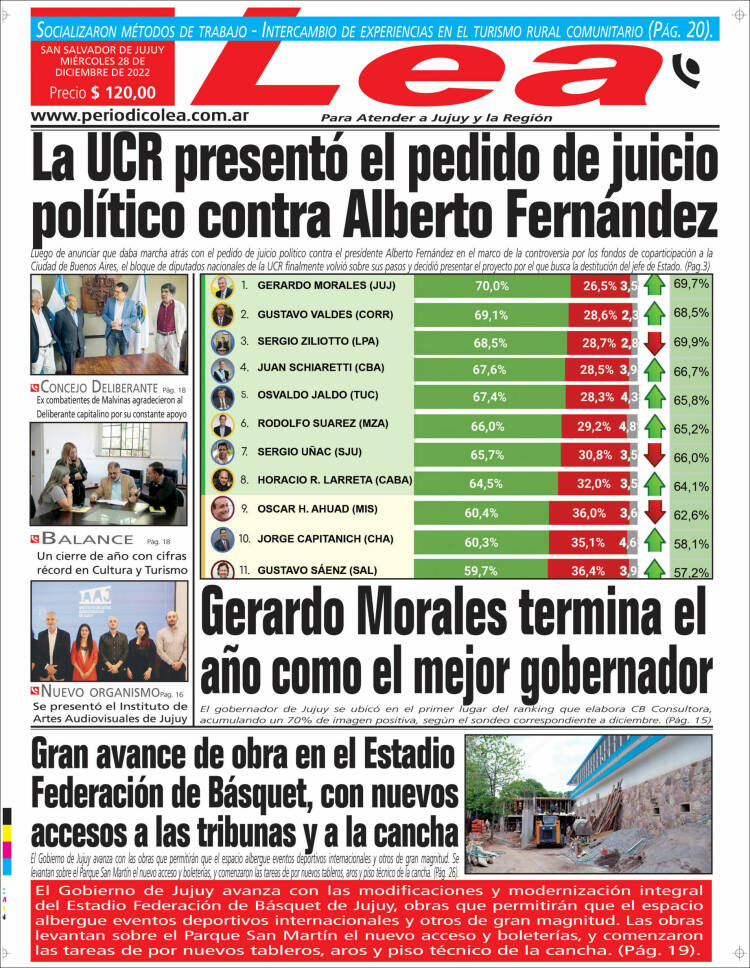Portada de Periódico Lea (Argentina)