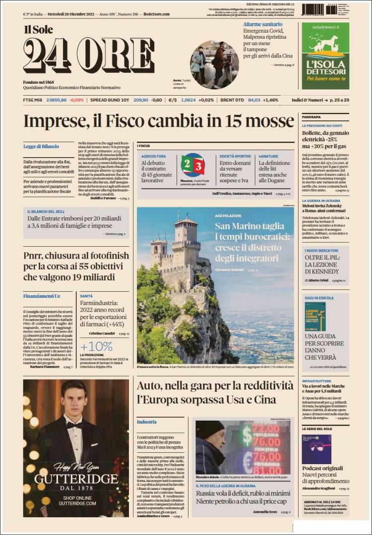 Portada de Il Sole 24 ORE (Italy)