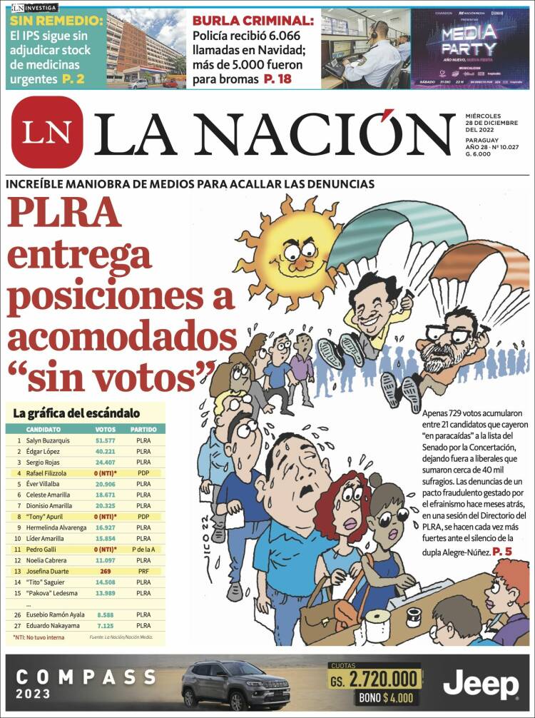 Portada de La Nación (Paraguay)