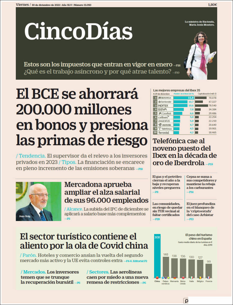 Portada de Cinco Días (Espa&ntilde;a)