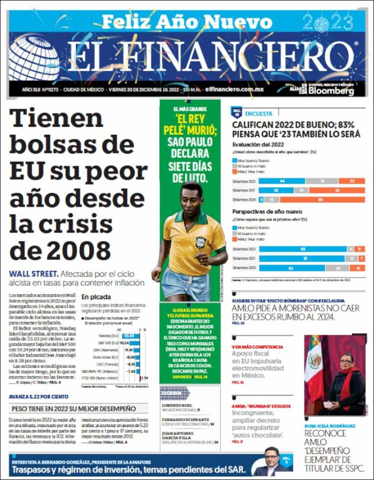 Portada de El Financiero (M&eacute;xico)