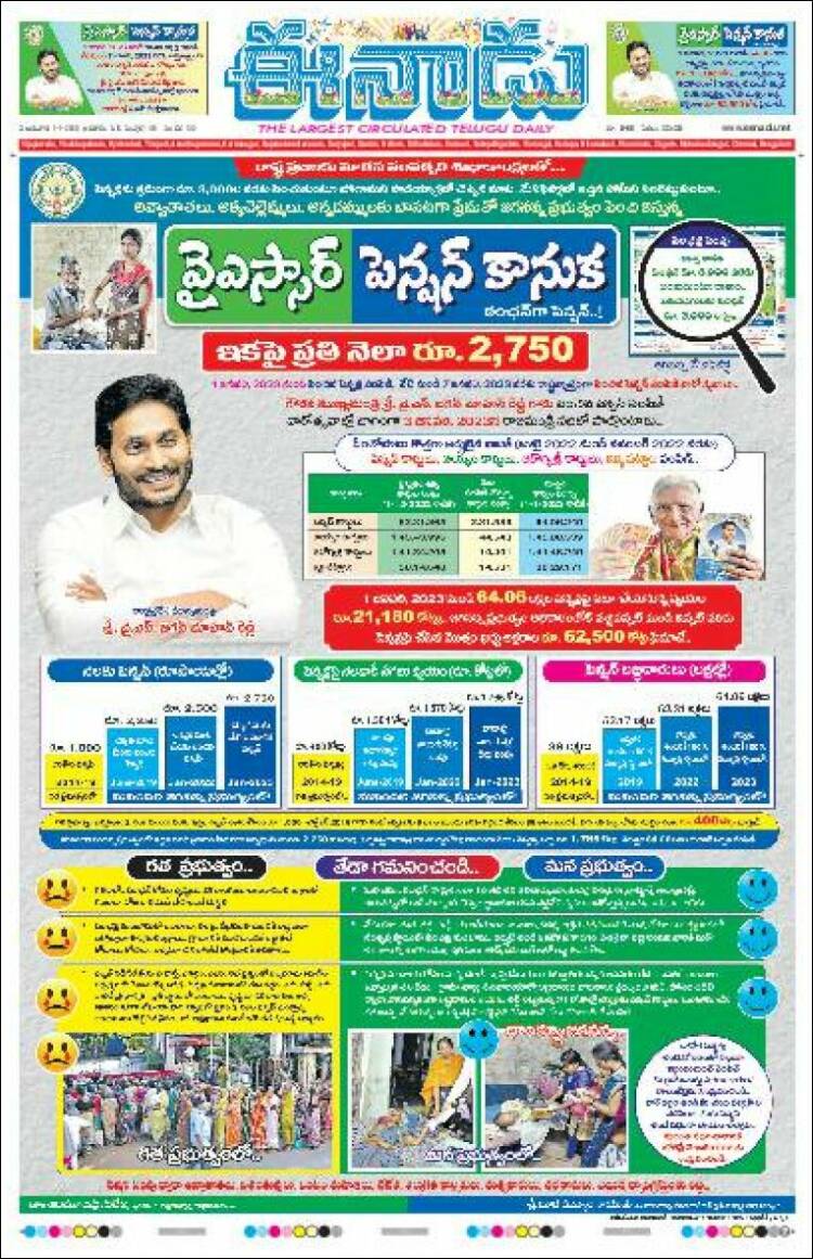 Portada de ఈనాడు : Telugu News (India)