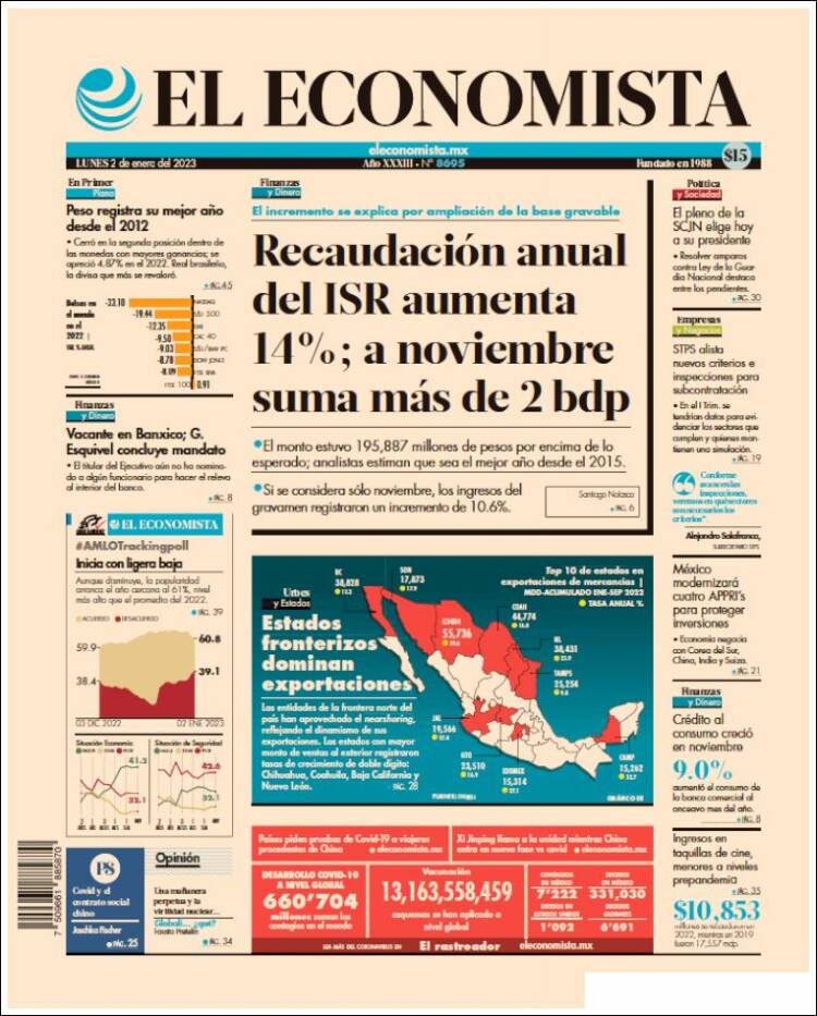 Portada de El Economista (México)