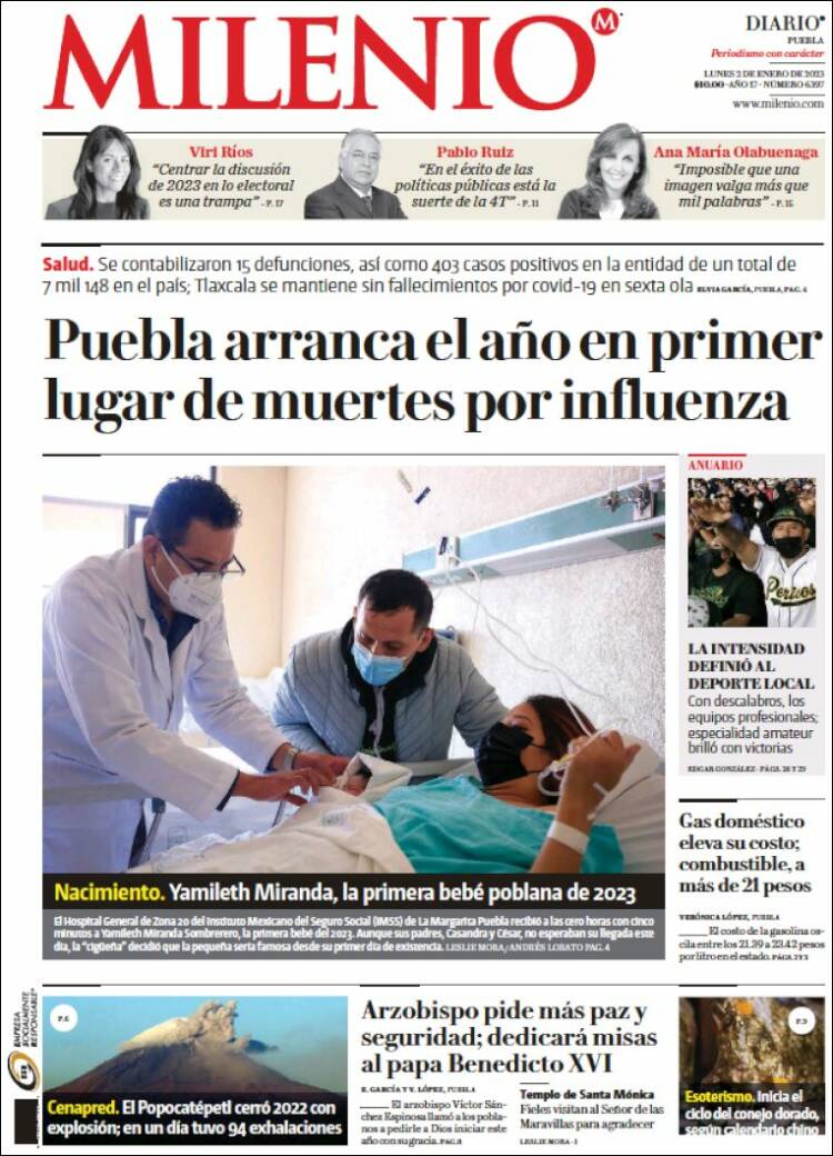 Portada de Milenio de Puebla (México)