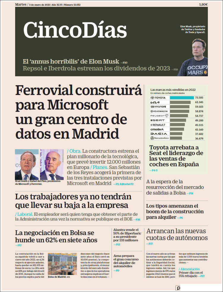 Portada de Cinco Días (Espa&ntilde;a)