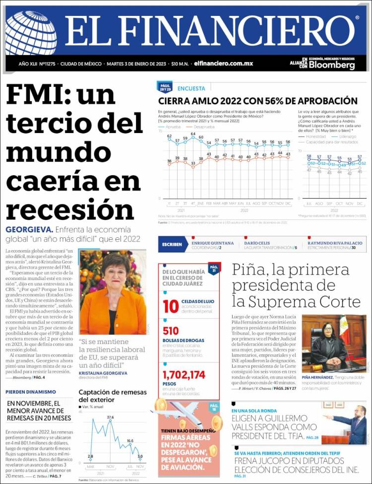 Portada de El Financiero (México)