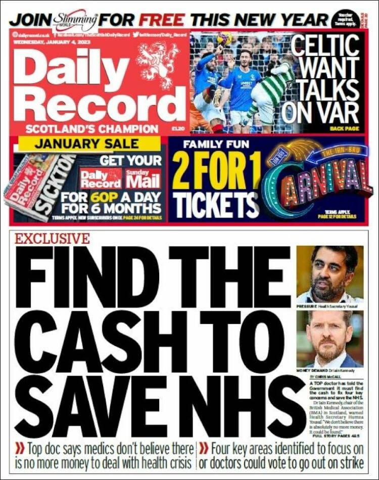 Portada de Daily Record (Reino Unido)