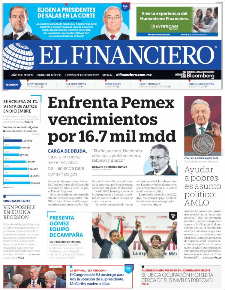 Portada de El Financiero (México)