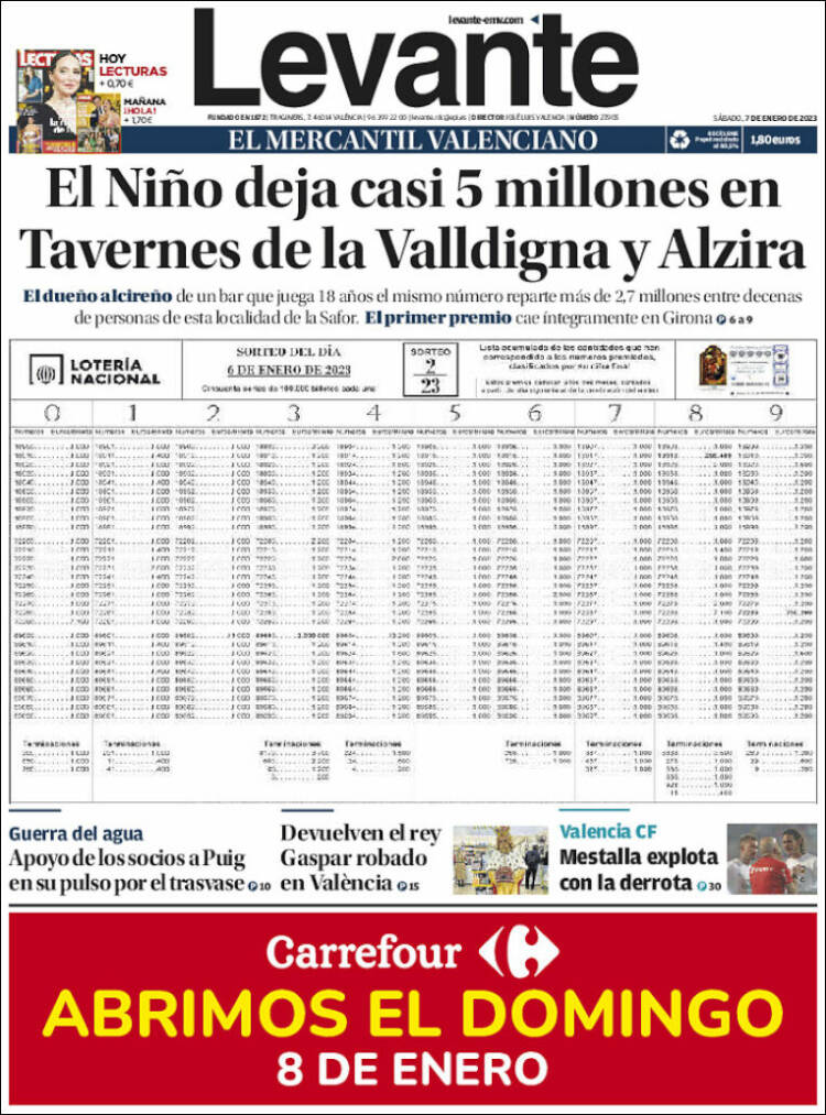 Portada de Levante (España)
