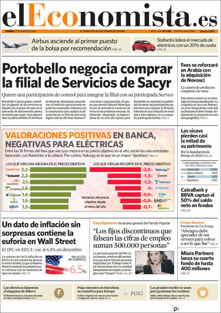 Portada de El Economista (Spain)