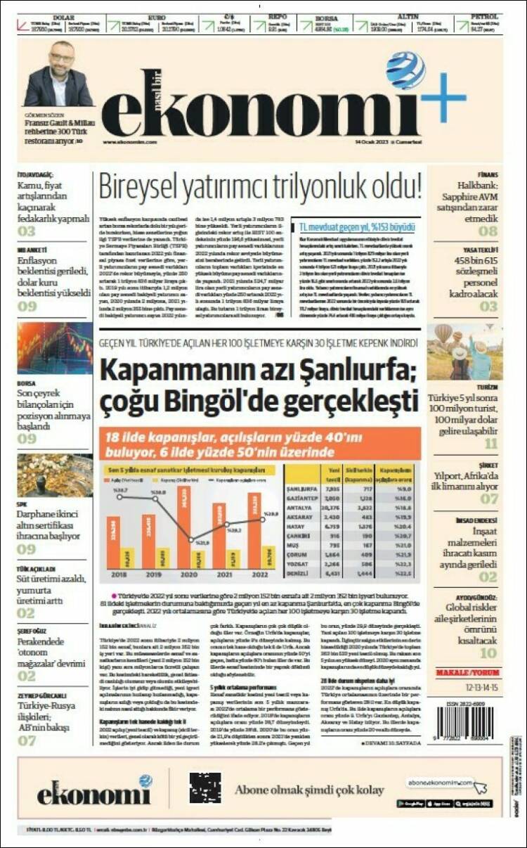 Portada de Dünya (Turqu&iacute;a)