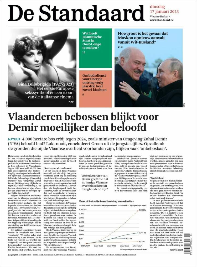 Portada de De Standaard (B&eacute;lgica)