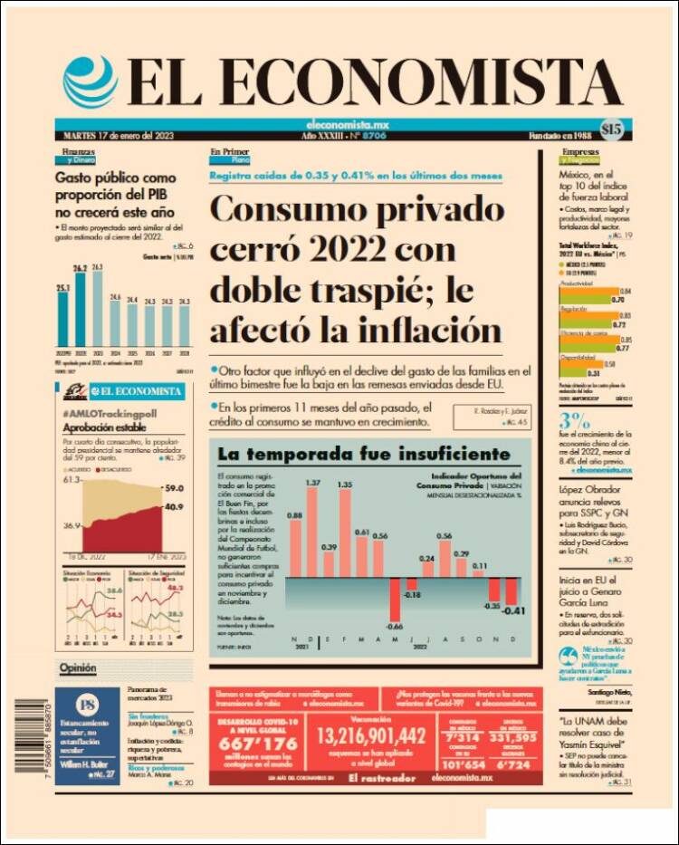 Portada de El Economista (M&eacute;xico)