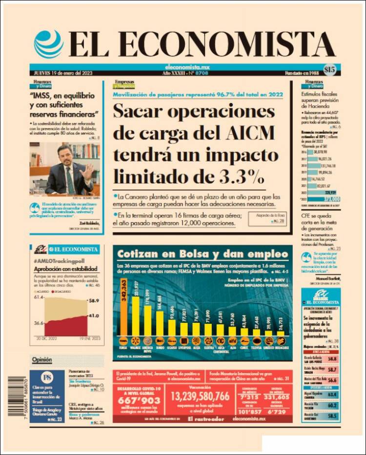 Portada de El Economista (México)