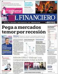 Portada de El Financiero (México)