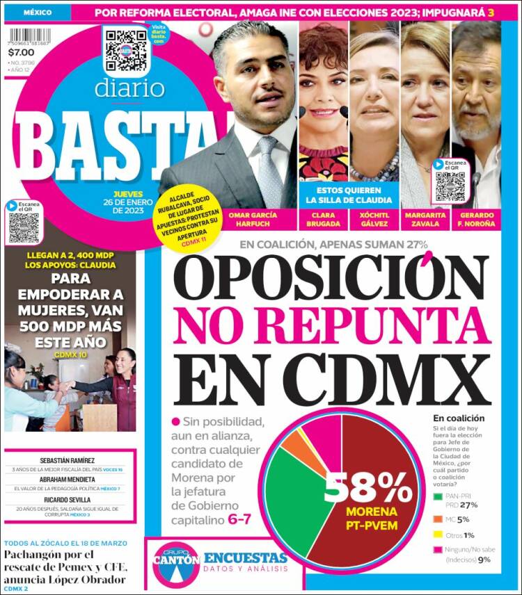 Portada de Diario Basta (México)