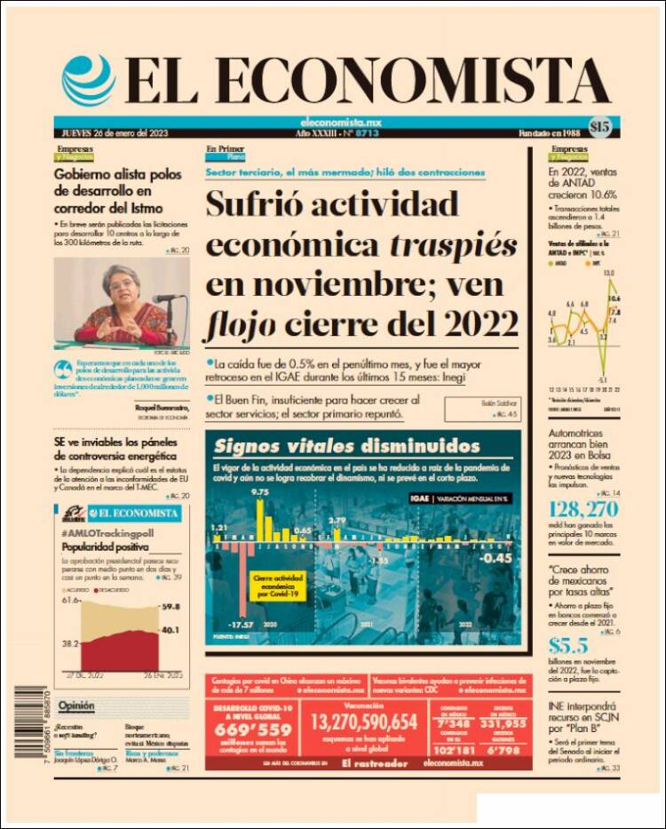 Portada de El Economista (México)