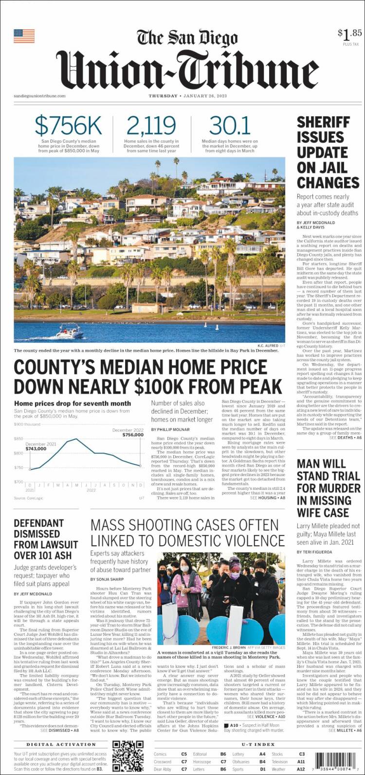 Portada de The San Diego Union-Tribune (États-Unis)