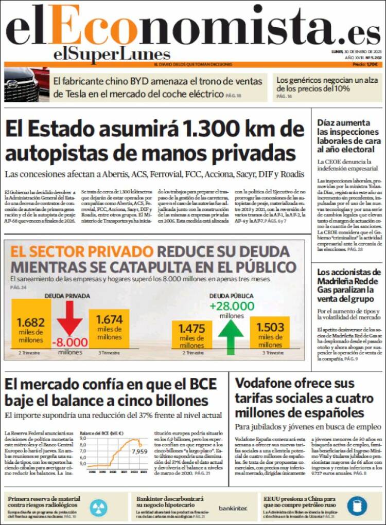 Portada de El Economista (Espa&ntilde;a)