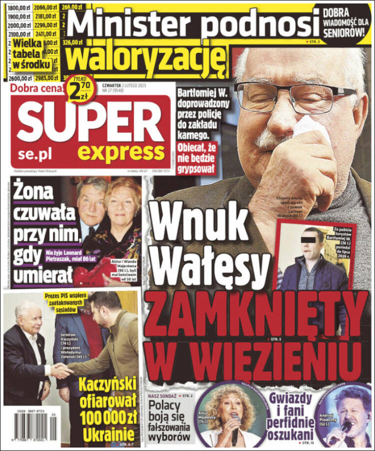 Portada de Super Express (Polonia)