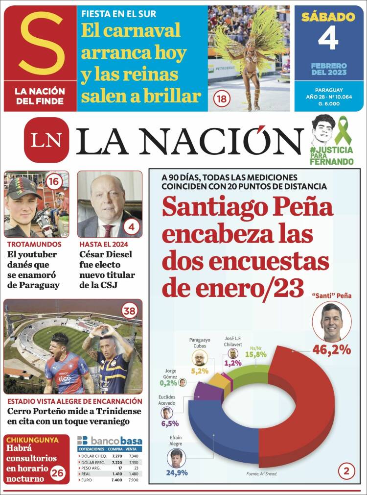 Portada de La Nación (Paraguay)