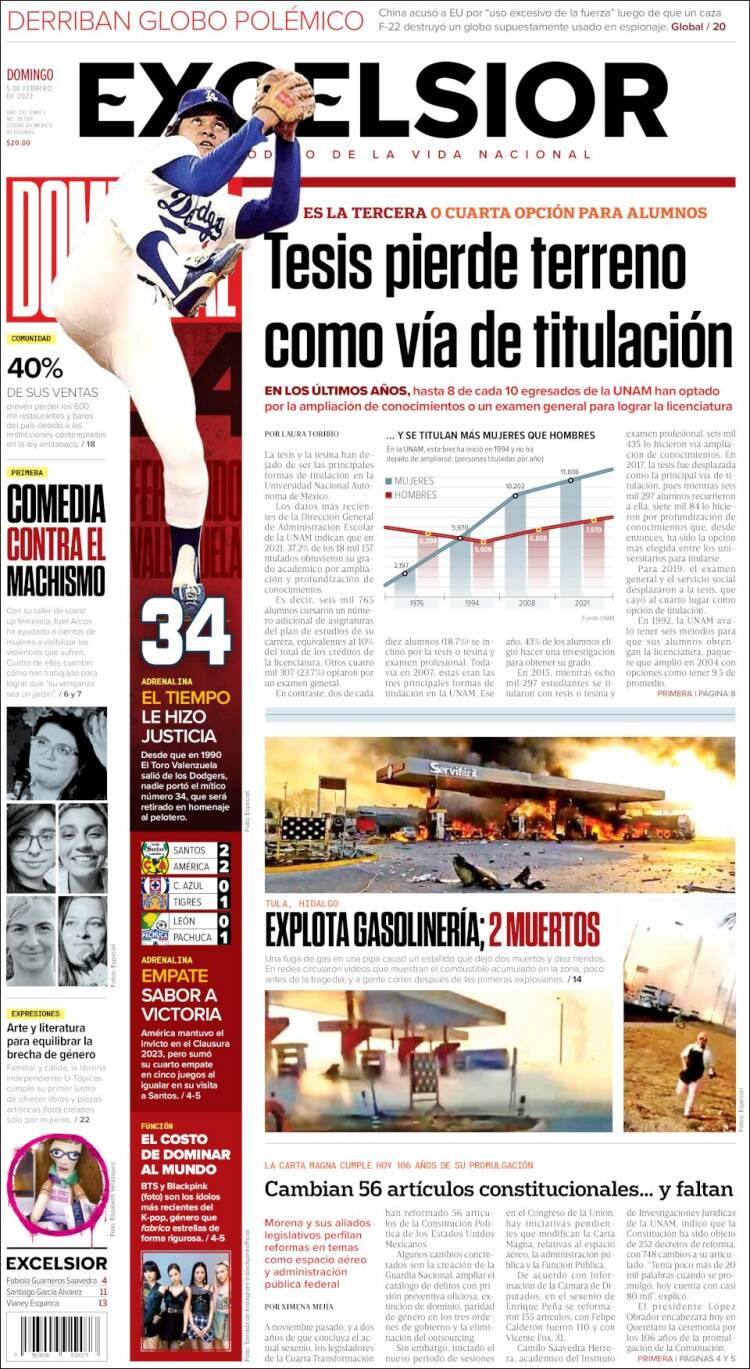 Portada de Excelsior (México)