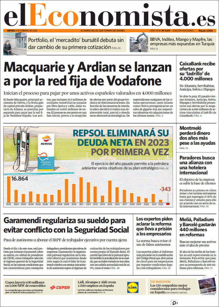 Portada de El Economista (Espa&ntilde;a)