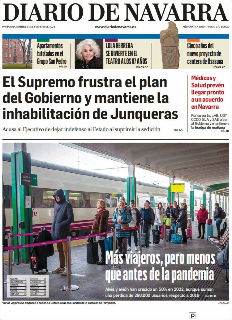 Portada de Diario de Navarra (España)