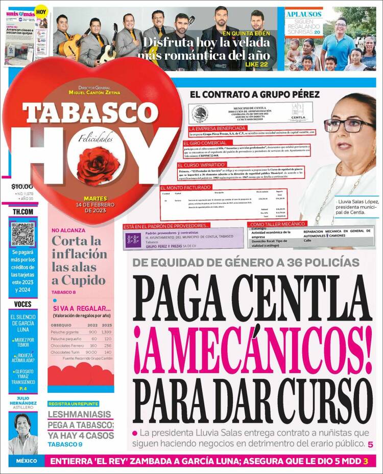 Portada de Tabasco Hoy (México)