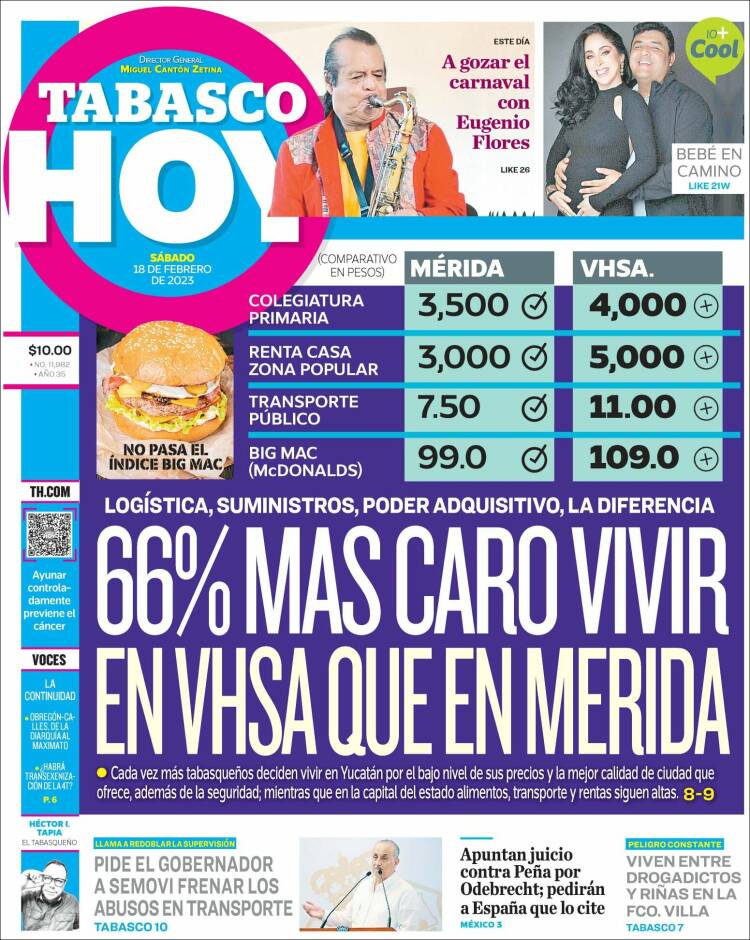 Portada de Tabasco Hoy (México)