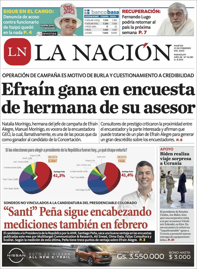 Portada de La Nación (Paraguay)