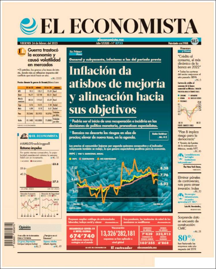 Portada de El Economista (México)