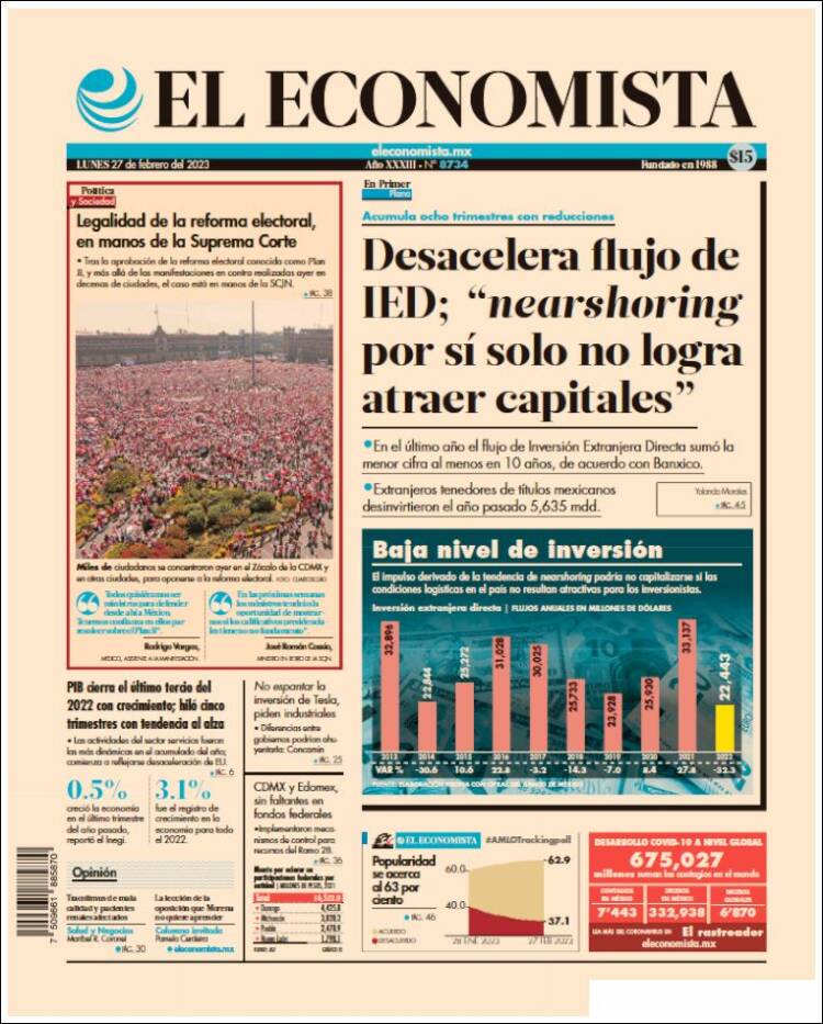 Portada de El Economista (México)