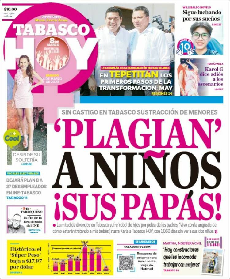 Portada de Tabasco Hoy (México)