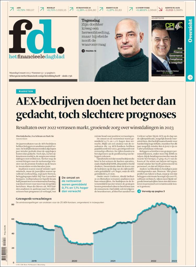 Portada de Het Financieele Dagblad (Pa&iacute;ses Bajos)