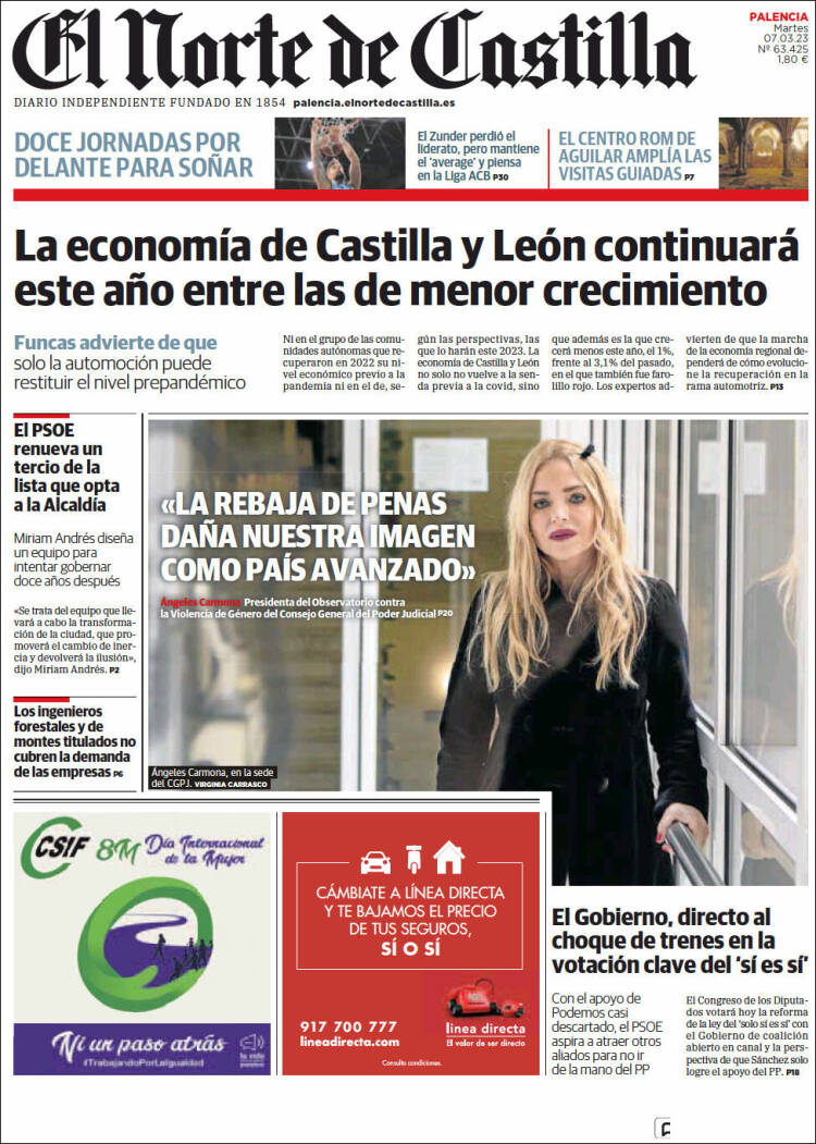 Portada de Norte de Castilla - Palencia (España)