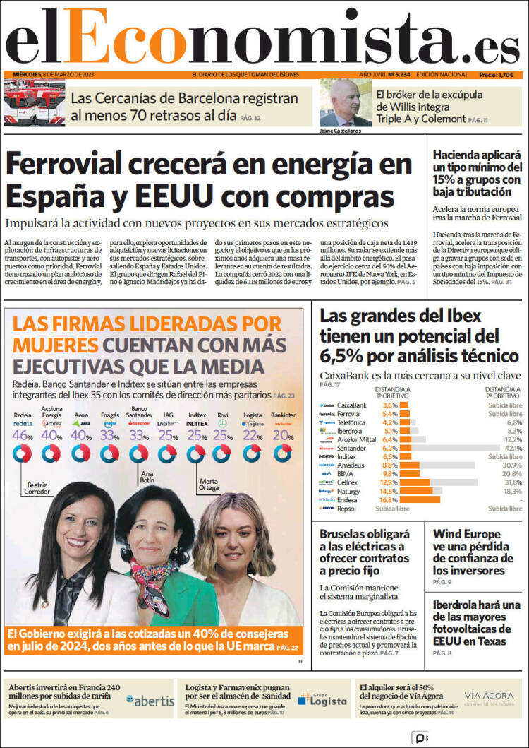Portada de El Economista (Espa&ntilde;a)