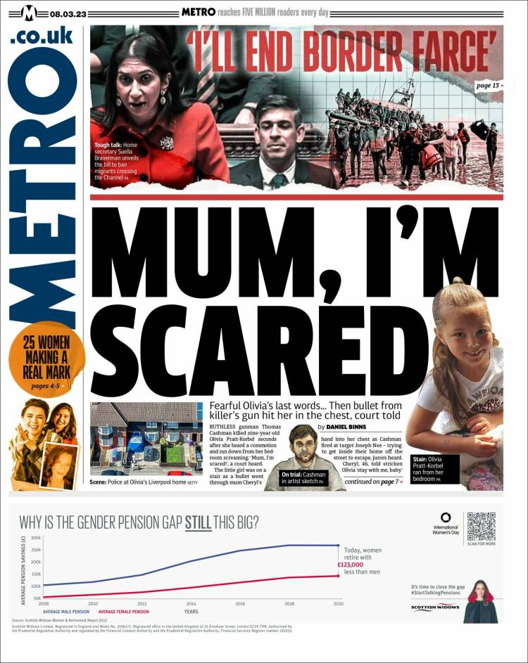 Portada de Metro (Reino Unido)