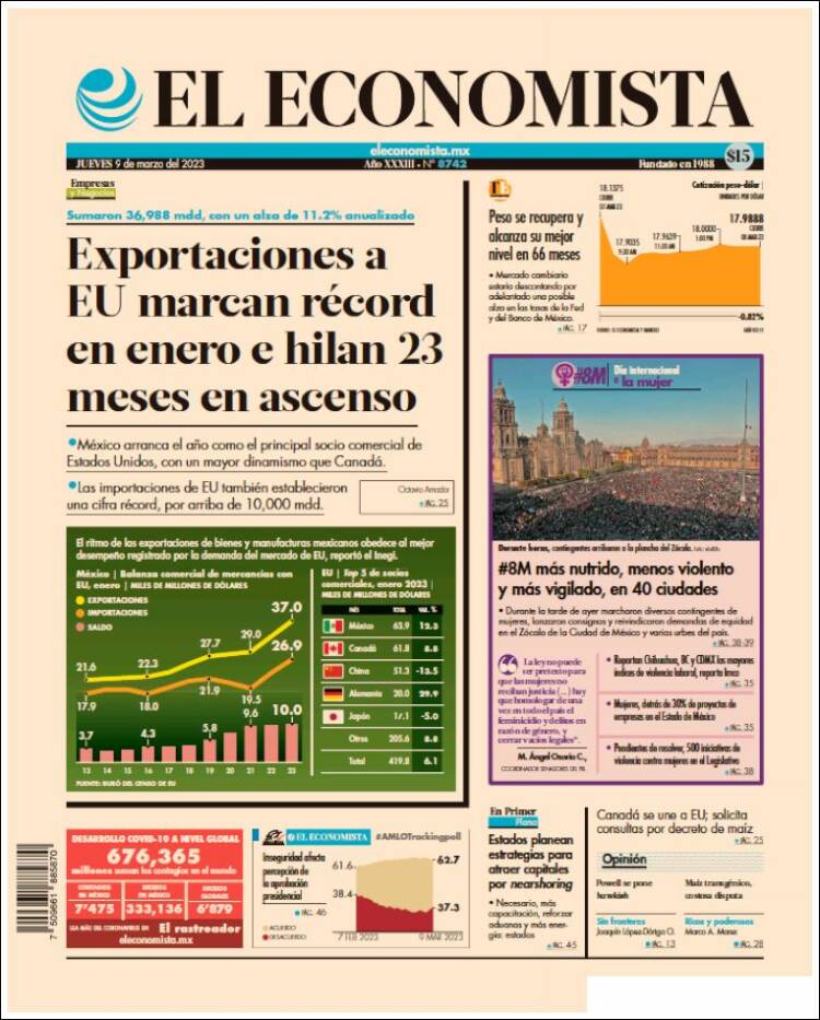 Portada de El Economista (Mexico)