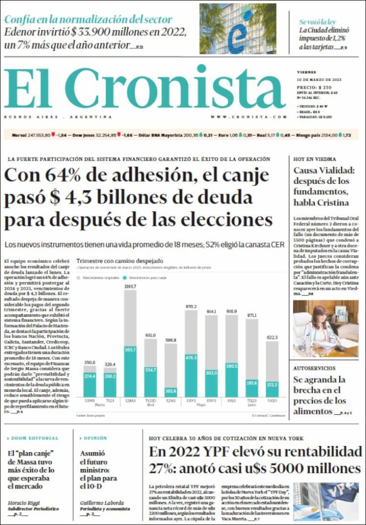 Portada de El Cronista Comercial (Argentina)
