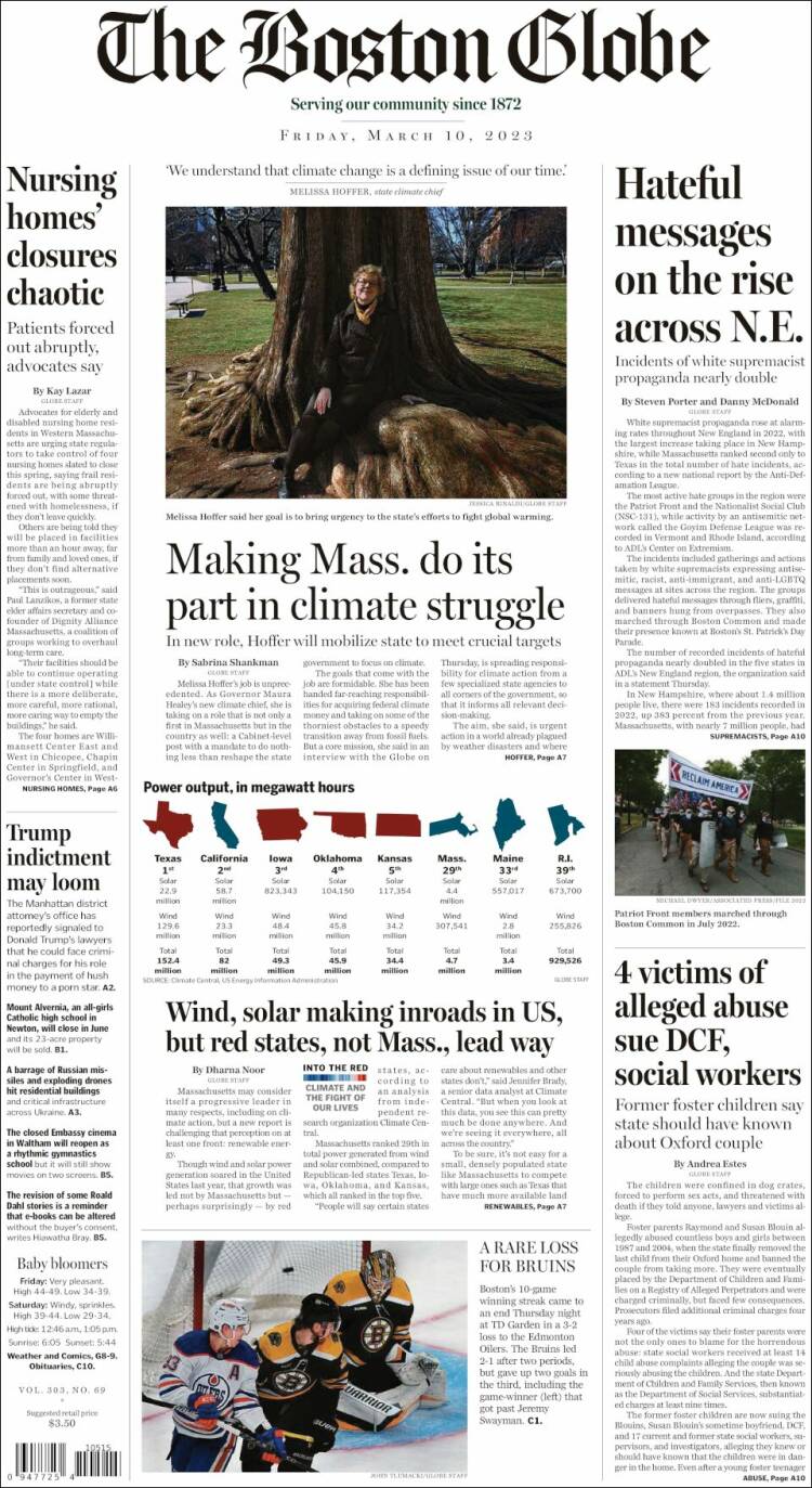 Portada de Boston Globe (USA)