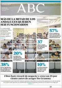 ABC - Sevilla