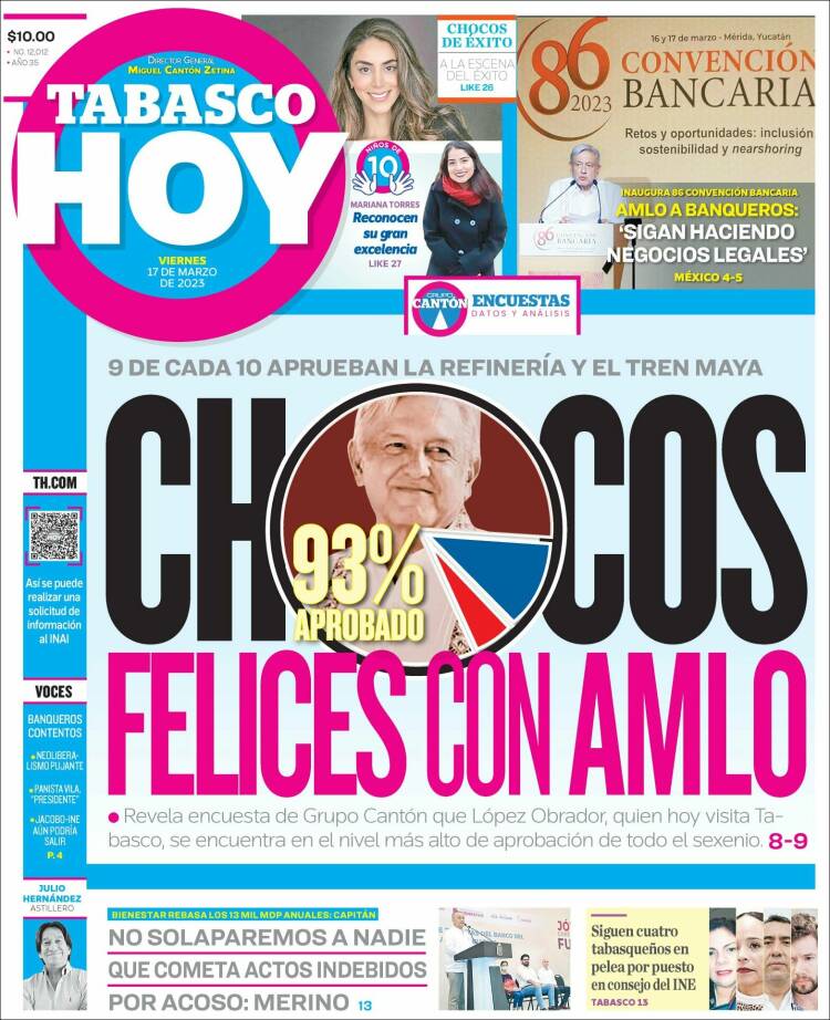 Portada de Tabasco Hoy (México)