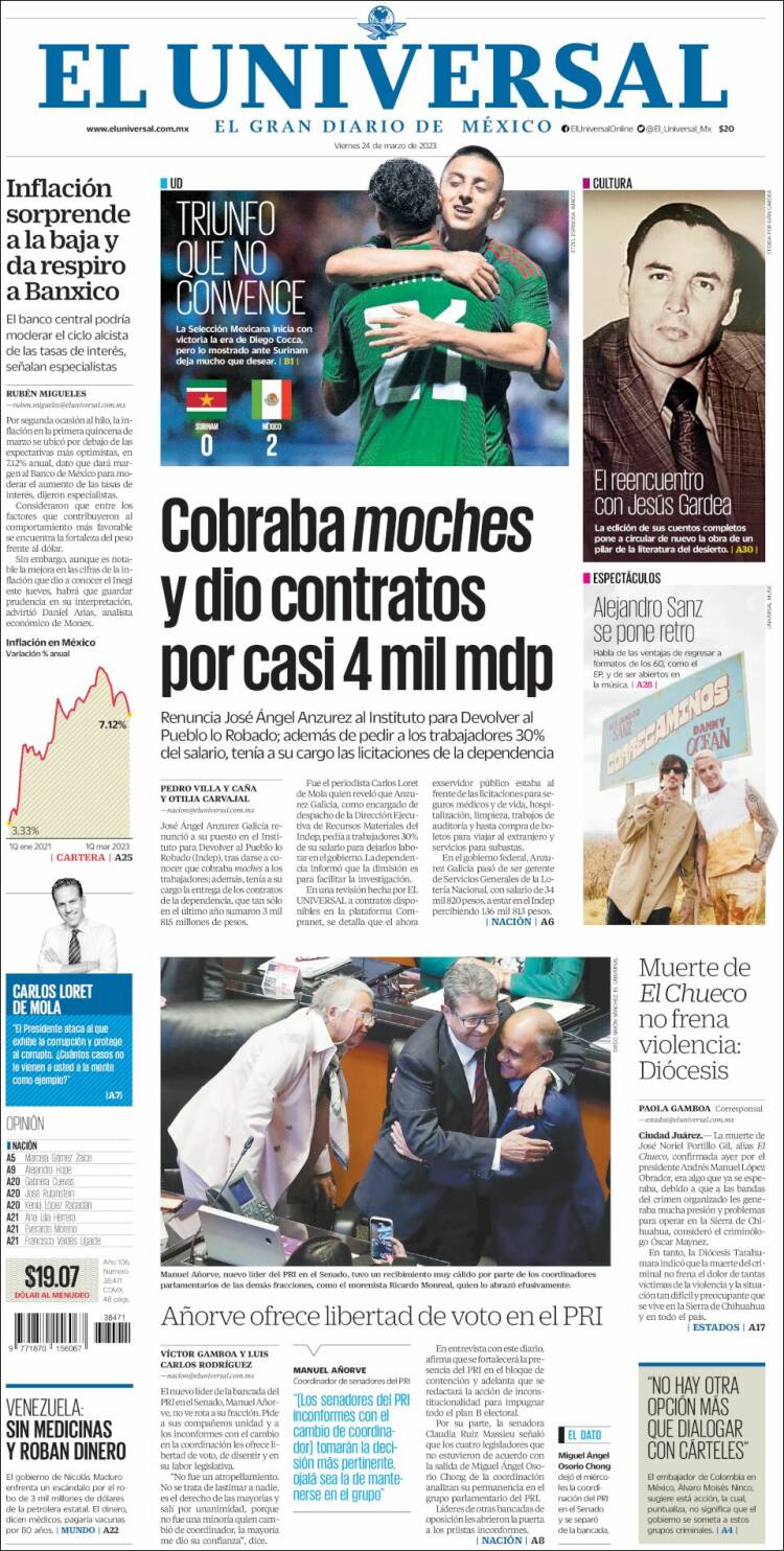 Portada de El Universal (México)