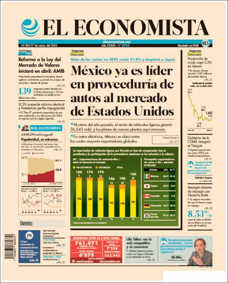 Portada de El Economista (Mexico)