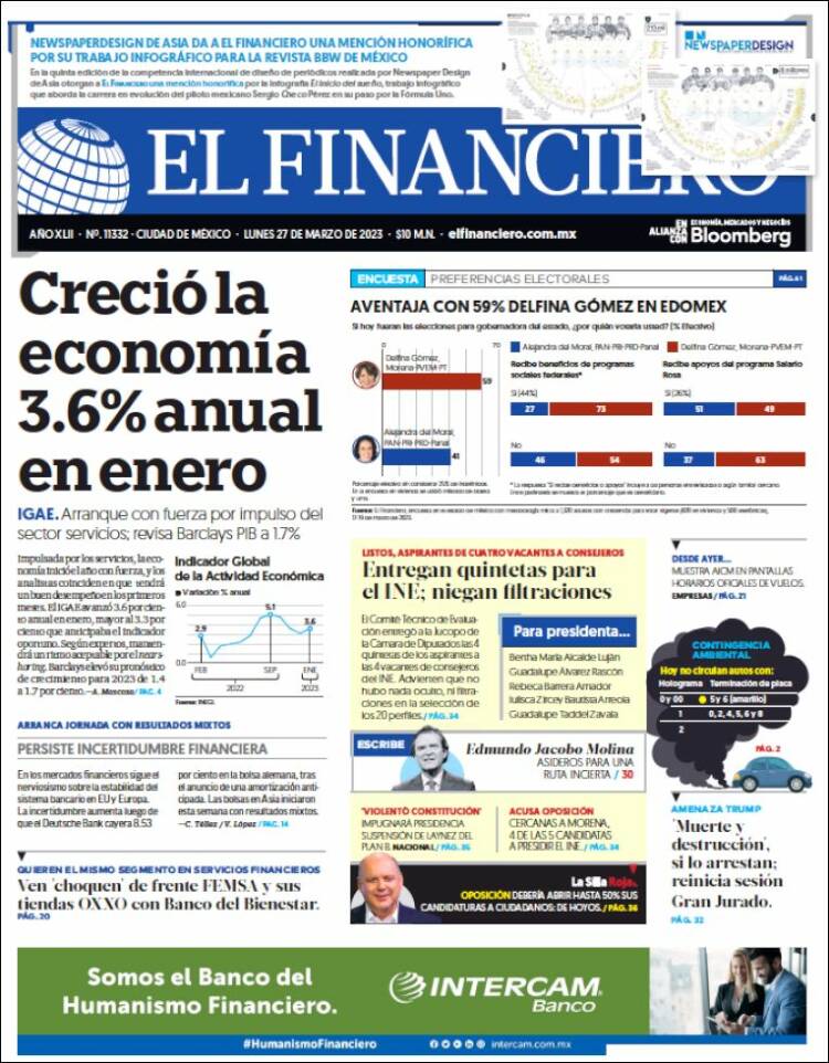 Portada de El Financiero (Mexico)