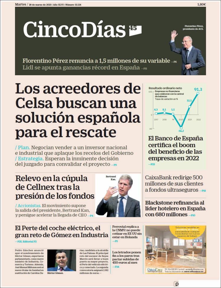 Portada de Cinco Días (Espa&ntilde;a)