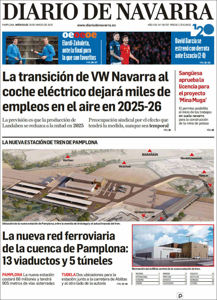 Portada de Diario de Navarra (España)