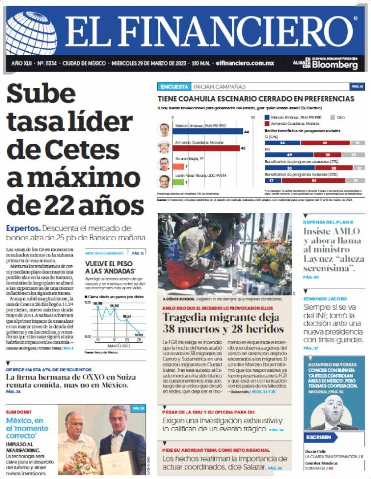 Portada de El Financiero (México)